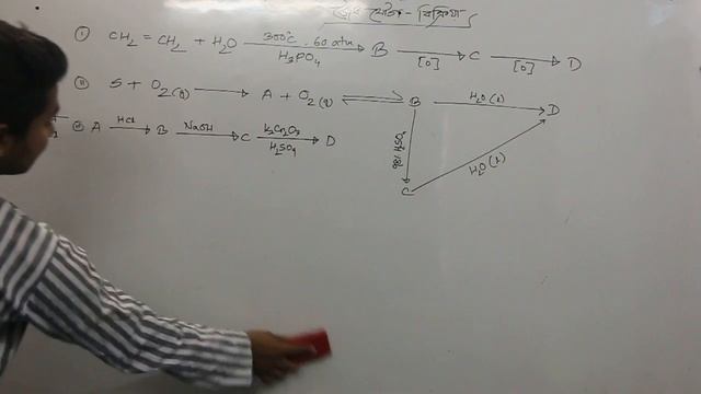 Creative Solution  SSC Chemistry Organic Chemistry  Part 2