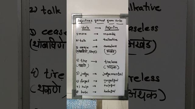 adjectives formed from Verbs смотреть онлайн