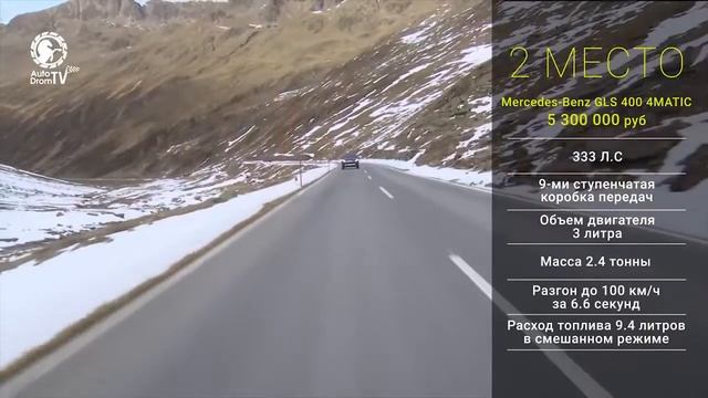 ТОП 5 Кроссоверов 2016 2017г.г. смотреть онлайн