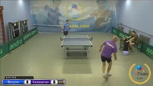 25 июля 2017. Серый зал. TT Cup смотреть онлайн