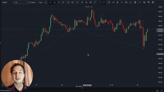 Портфель торговых алгоритмов: 23.01.2024 смотреть онлайн
