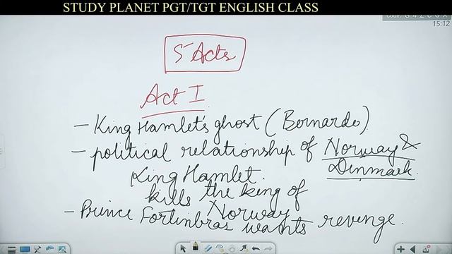 Jharkhand PGT/TGT | Hamlet by William Shakespeare Part- II | English Class смотреть онлайн