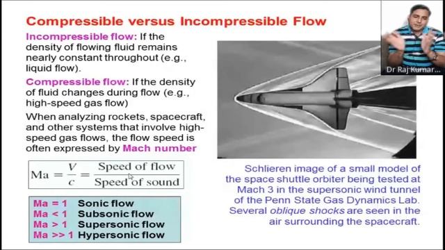 Introduction to Fluid Mechanics part 2#Dr Raj Kumar Arya# NIT Jalandhar смотреть онлайн