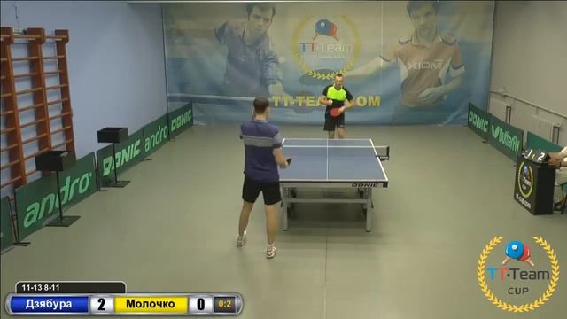 12 июля 2018. Серый зал. TT Cup смотреть онлайн