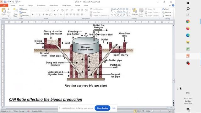 Renewable Energy Engineering: Solar Wind and Biomass Energy Systems | NPTEL Week 7 смотреть онлайн