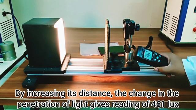 Determination Of Light Intensity By Lux Meter
