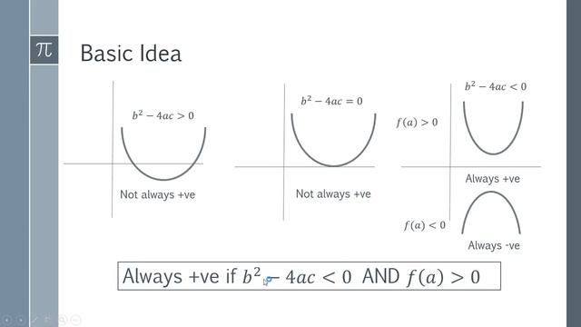 How to Prove that a Quadratic Function is Always Positive (or Negative) смотреть онлайн