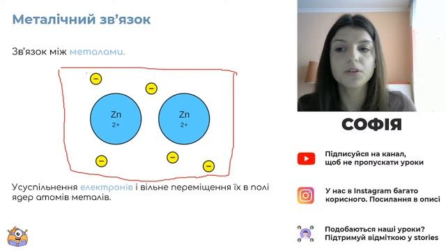 ВІДКРИТИЙ УРОК. ВСЕ ЩО ПОТРІБНО ЗНАТИ ПРО ХІМІЧНИЙ ЗВ'ЯЗОК | Хімія ЗНО 2022 | ZNOBIK ED смотреть онлайн