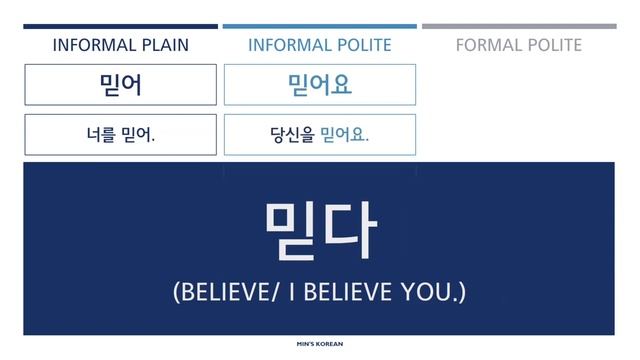 203 Essential Verbs and Phrases 🗃️한국 사람들이 매일 쓰는 동사! 반복해서 듣고 따라하세요. 어느 순간 자연스럽게 여러분 입에서 나오게 될 것입니다!😉 смотреть онлайн