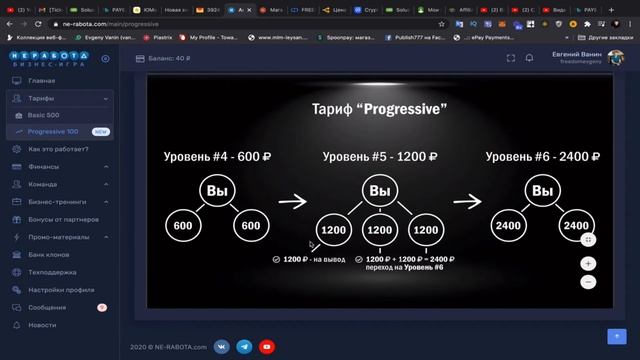 #НЕРАБОТА. ПРЕДСТАРТ ТАРИФА PROGRESSIVE. ОБЗОР. ВХОД ОТ 100 РУБЛЕЙ. смотреть онлайн