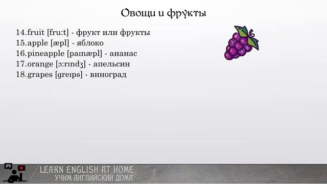 500 САМЫХ УПОТРЕБЛЯЕМЫХ СЛОВ / Уровень А1/Часть 6 / Овощи и фрукты смотреть онлайн