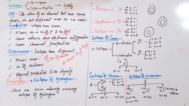 Isotopes||9thchemistry||Sir Hammad Ali||#structure of atoms||Ch.2|| смотреть онлайн