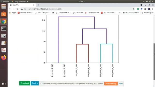 Site2Vec: a reference frame invariant algorithm for vector embedding of protein–ligand binding site смотреть онлайн