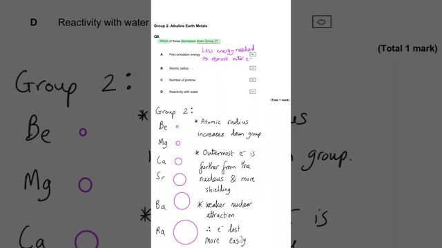 Properties Down Group 2 | MCQ