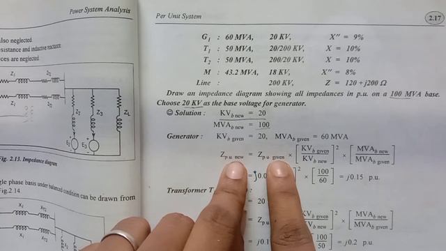 PSA- Per unit Impedance diagram problem in Tamil смотреть онлайн