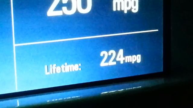 Chevrolet Volt - Quick Data Update, October 27, 2013