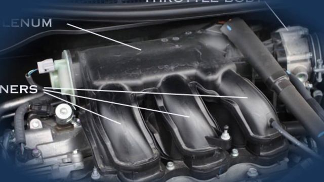 How to Diagnose and Fix P0660 Engine Code - OBD II Trouble Code Explain смотреть онлайн