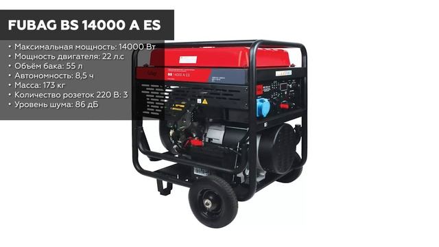 ТОП—7. Лучшие бензиновые генераторы от 8 до 15 кВт. Рейтинг 2023 года! смотреть онлайн