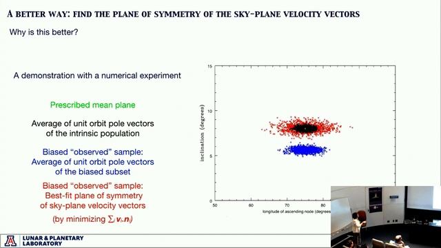 Prospects For Unseen Planets Beyond Neptune - Dr. Renu Malhotra