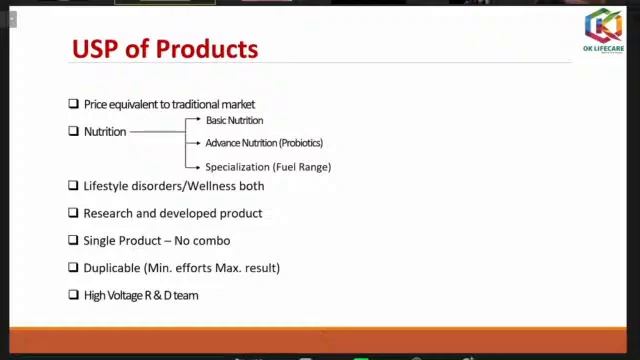 HERBOFOODCEUTICALS: HOW TO FIND NEED HOW TO PROMOTE || Mr. Himanshu AryaAsst. Manager Sales Trainin смотреть онлайн