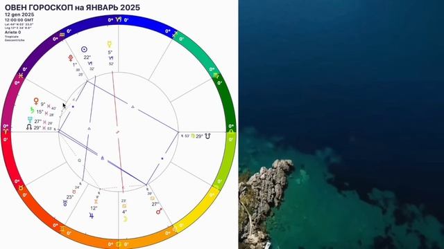 ♈️ОВЕН ГОРОСКОП НА ЯНВАРЬ 2025 года🔴ВНИМАНИЕ КАРМА и АНГЕЛ ХРАНИТЕЛЬ! НОВОЛУНИЕ и ПОЛНОЛУНИЕ смотреть онлайн