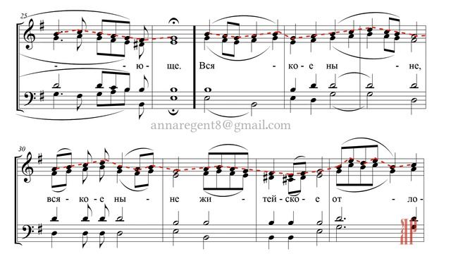 ХЕРУВИМСКАЯ ПЕСНЬ, Старо-Симоновская - Сопрановая партия