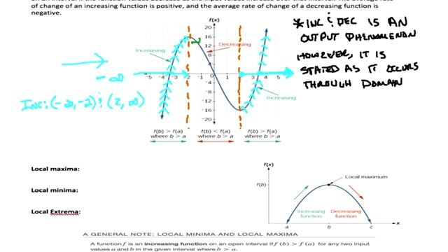 3.3 - Rates of Change and Behavior of Graphs смотреть онлайн