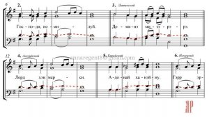 ВЕЛИКАЯ ЕКТЕНИЯ ПАСХАЛЬНАЯ (ПОЛИГЛОТТА), А.Алексеевой - Теноровая партия