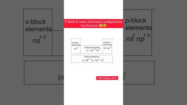 f block ki outer electronic configuration kya hoti hai 😇😱@mskbiologyshorts5284 смотреть онлайн