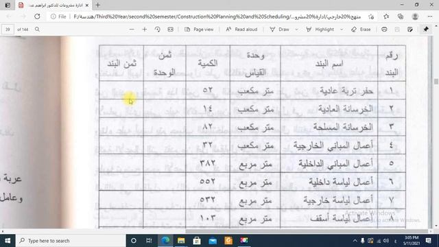 أنواع عقود التشييد смотреть онлайн