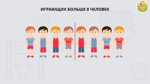 правила техники безопасности во врем занятий подвижными играми