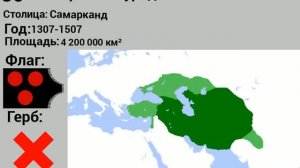 Топ 70 самых больших стран за всю историю