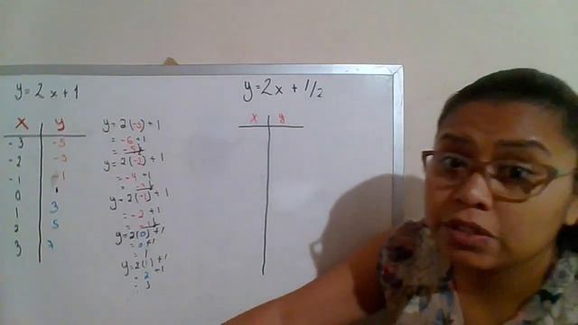 27 DE ABRIL DE 2020 MATEMÁTICAS SEGUNDO GRADO VIDEO 1 смотреть онлайн