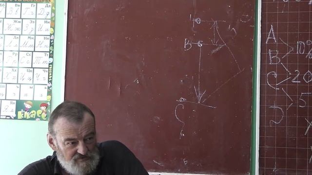 105 Пол XX и XY смотреть онлайн