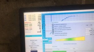 Как я настраивал ГБО Stag 200 Easy на Toyota Funcargo