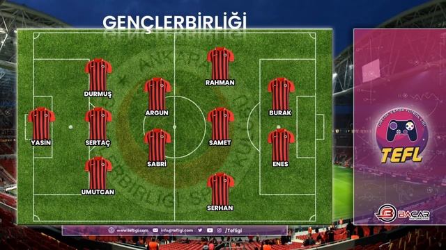 İstanbulspor – Gençlerbirliği | Canlı Maç İzle! | E Spor TEF Ligi смотреть онлайн