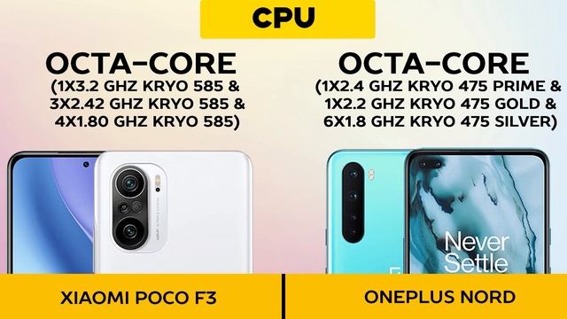Xiaomi Poco F3 vs OnePlus Nord смотреть онлайн