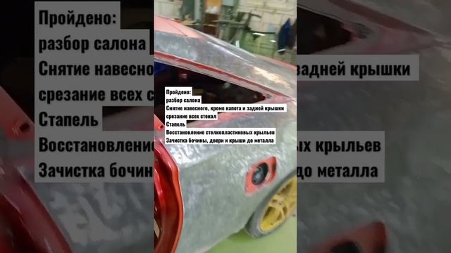 Восстановление Toyota Celica. Короткая история огромного труда смотреть онлайн