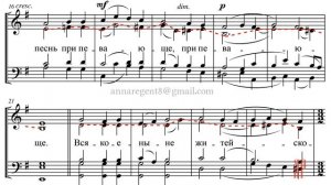 ХЕРУВИМСКАЯ ПЕСНЬ, Древний распев обр. Львова - Альтовая партия