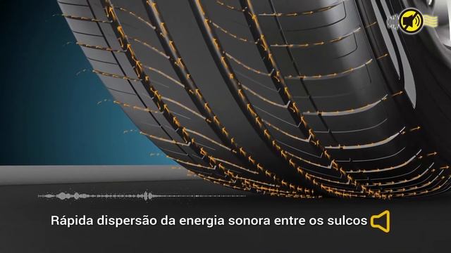 GitiComfort F Series - O Pneu Extremamente Confortável Da Giti