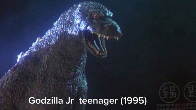 Evolution of Godzilla (1954-2024) смотреть онлайн