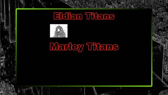 The Jaeger Files (Attack on Titan) Chapter 86: Review & Discussion! | Part 2 | DarkLogic | смотреть онлайн