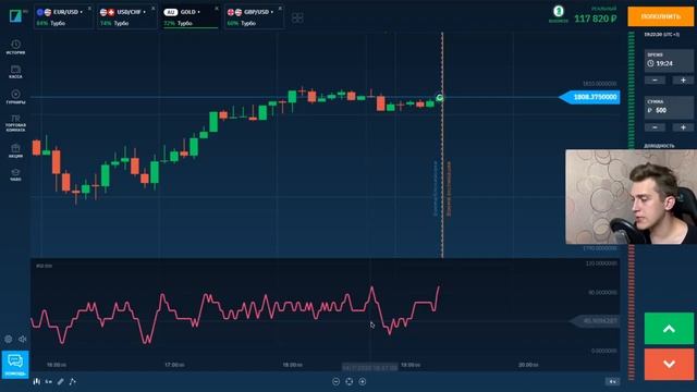 САМАЯ ПРОСТАЯ СТРАТЕГИЯ ДЛЯ BINARIUM