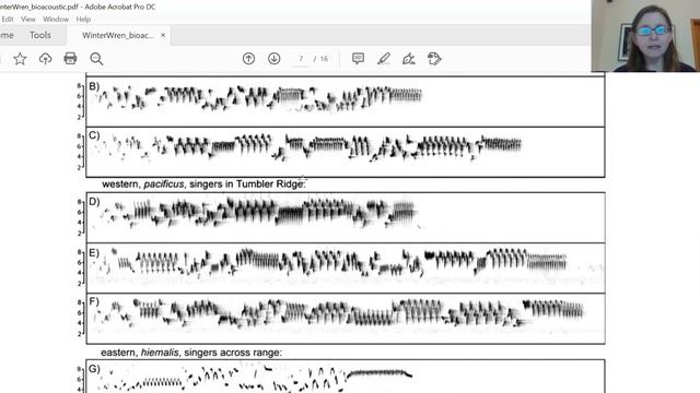 Field Ecology - Principal Components Analysis смотреть онлайн