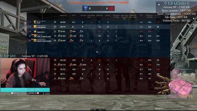 ВАРФЕЙС СТРИМ | ИГРА С ПОДПИСЧИКАМИ | 10 ВЕТЕРАНЫ(СЕРВЕР АЛЬФА) | WARFACE (КЕЙСЫ КОД: СИБИРЬ)