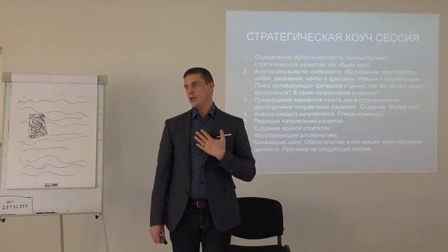 Как найти предназначение и самореализоваться. (курс: Профессиональный коуч APC) смотреть онлайн