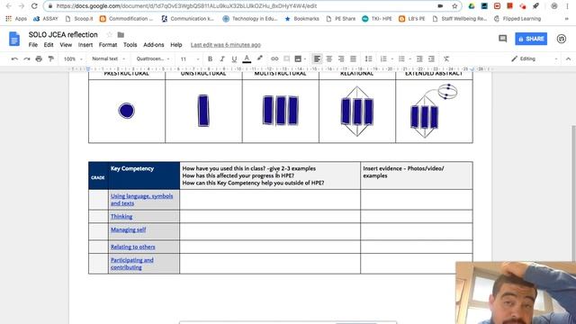 SOLO taxonomy to assess KC's смотреть онлайн