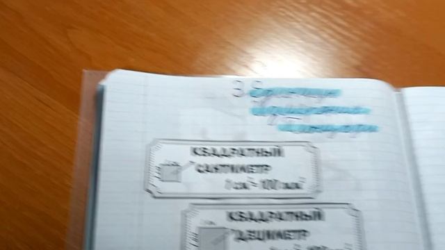 оформление школьного справочника по математике смотреть онлайн