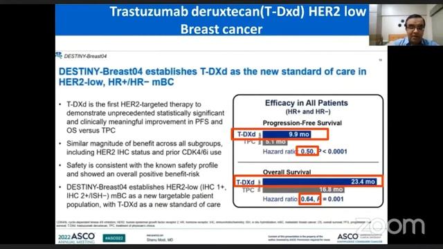 Oncology Update | Dr Bharat Vasvani | ASCO 2022 Updates Breast Cancer смотреть онлайн