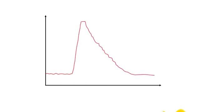 Taluppfattbarhet - nivå 2 - akustikmätning i skogen смотреть онлайн